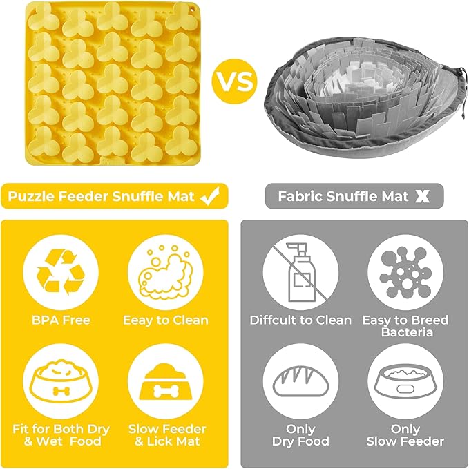Puzzle Feeder Snuffle Mat for Dogs, Lick Mat to Slow Down Eating, Puzzle Toys for Large and Medium Breed Dogs, Silicone Bowls for Dry, Wet, Raw Food, Yellow