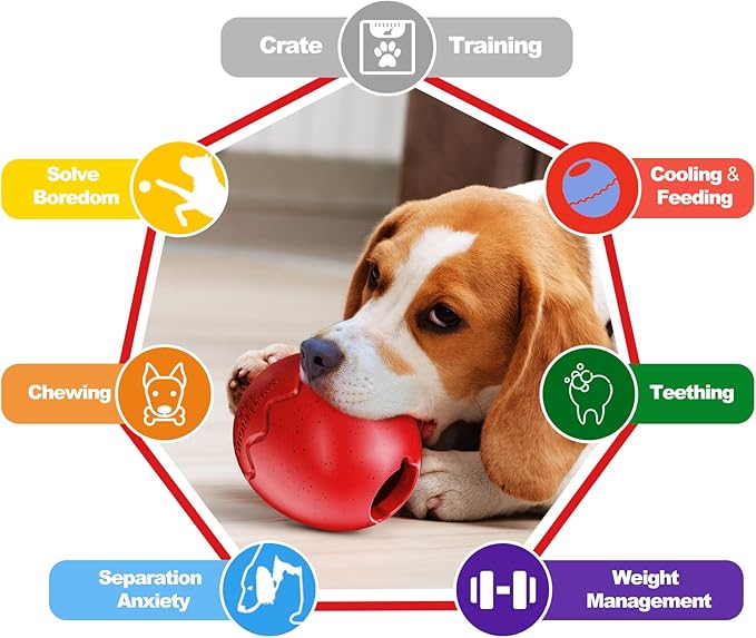 GOLDROC Interactive Treat Dispensing Dog Toy with Cooling Feature – Durable Chew Toy for Aggressive Chewers, Fun Fetch, Dishwasher Safe (Red)