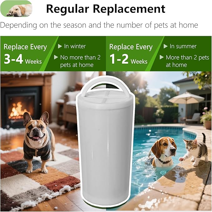 8+8 Pack Premium Cat and Dog Water Fountain Charcoal Filters Compatible with PetSafe Drinkwell 360 Multi-Pet Stainless Steel & Plastic Pet Fountains(128oz/3.8L) with Replacement Foam Filter