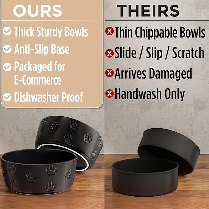 Ceramic Dog Bowl Set of 2 with Anti-Skid Base - 7.5" Wide x 3" Tall Ceramic Dog Bowls for Large Dogs - 6 Cup Capacity Food and Water Bowls for Dogs - Rubber Bottom Pet Bowl Set of 2 for Large Pets