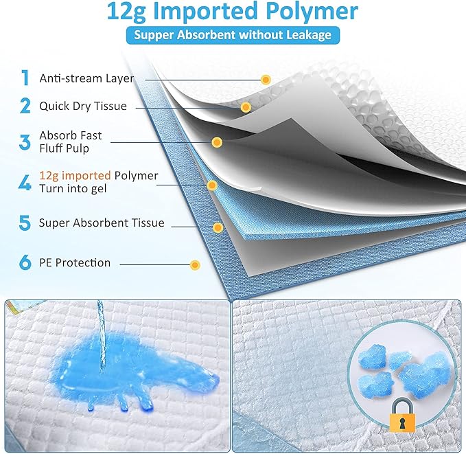 Gimars 4XL 36"x36" Thicken Heavy Absorbency Dog Pee Pad Extra Large- Jumbo Disposable Polymer Quick Dry No Leaking Pee Pads for Dogs, Cats, Rabbits Pets 45 Counts