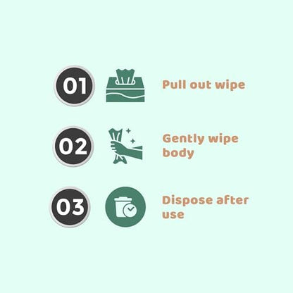 NAVZA® Pet Wipes for Dogs & Cats, 200 Count (2 x 100 Packs), Hypoallergenic Unscented Grooming Wipes for Paws, Butt & Body, Rinse-Free Dog Wipes Daily Cleaning for Sensitive Skin, 20 x 20 cm - Image 6