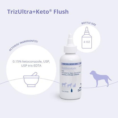 TrizUltra+Keto® Flush for Dogs, Cats and Horses, 4 Fl Oz - Image 3