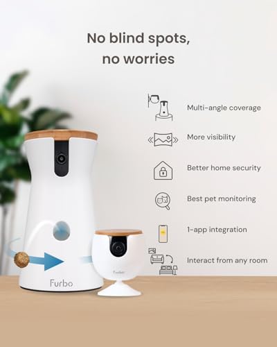 Furbo 360° Dog Camera + Mini [New Subscription Required at Setup] 2-Camera Bundle Nanny Subscription: Dog Safety & Home Security Alerts, Pet Camera with Speaker, Phone App & Night Vision - Image 5