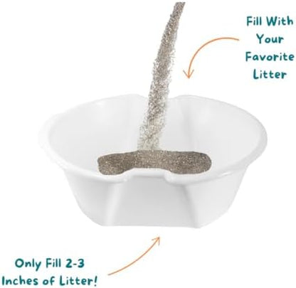 Good Pet Stuff, Litter Box Liner Tray for The Original Hidden Litter Box Planter, Reusable Litter Tray, Easy to Clean, Odorless, Sustainable, Durable, Round, White Litter Box Liner (Pack of 2) - Image 5