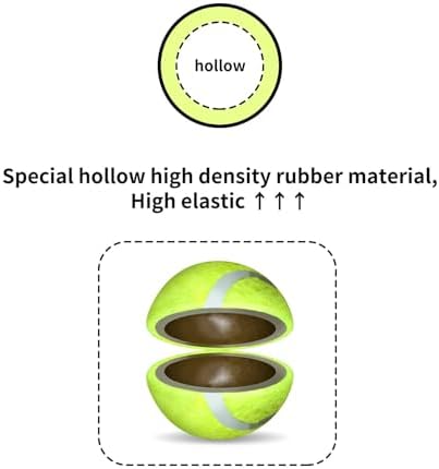 ALL FOR PAWS Interactive Super Bounce Tennis Balls Dog Toy, Pet Safe Toys for Exercise and Training, 2.5 Inch Diameter (6 Pack) - Image 2