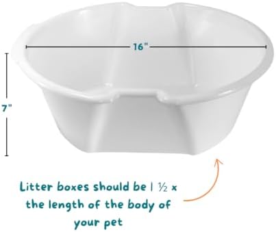 Good Pet Stuff, Litter Box Liner Tray for The Original Hidden Litter Box Planter, Reusable Litter Tray, Easy to Clean, Odorless, Sustainable, Durable, Round, White Litter Box Liner - Image 3