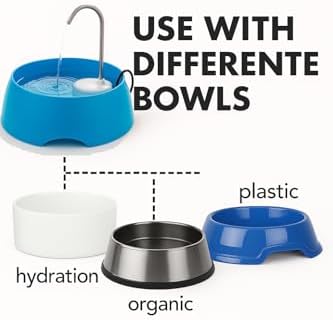 Aqua MINI Portable Pet Water Fountain - Automatic Drinking Bowl for Cats and Dogs - Stainless Steel Faucet - Replaceable Filters - Easy Cleaning - Ideal for Multiple Pets - 1.2L/42 fl oz - Blue - Image 3