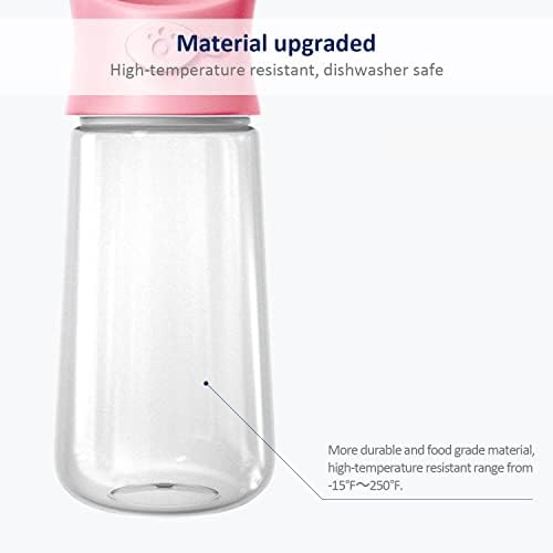 WePet Portable Dog Water Bottle, 19 OZ, Leak Proof Puppy Water Dispenser with Drinking Feeder for Pets Outdoor Walking, Hiking, Travel, Food Grade Plastic - Image 5