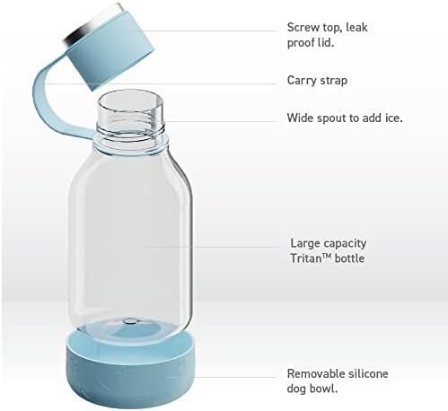 Asobu Buddy Bottle a Stainless Steel Insulated Water Bottle for with Removable Dog Water Bowl and Dog Food and Treat Storage Bowl (Blue, Tritan 50 oz Water Bottle with Bowl) - Image 4