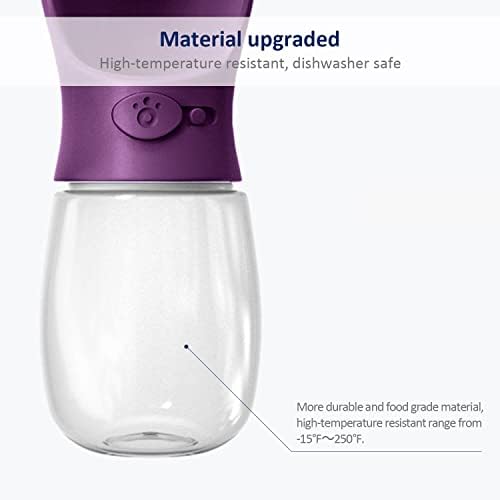 WePet Portable Dog Water Bottle, 12 OZ, Leak Proof Puppy Water Dispenser with Drinking Feeder for Pets Outdoor Walking, Hiking, Travel, Food Grade Plastic - Image 4