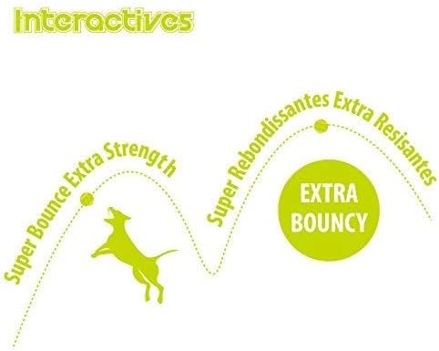 ALL FOR PAWS Interactive Super Bounce Tennis Balls Dog Toy, Pet Safe Toys for Exercise and Training, 2.5 Inch Diameter (6 Pack) - Image 6