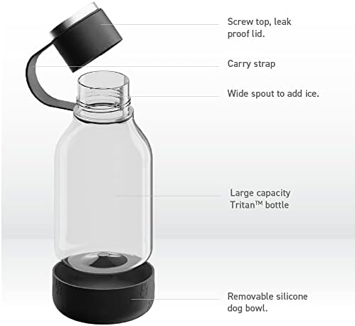 Asobu Buddy Bottle a Stainless Steel Insulated Water Bottle for with Removable Dog Water Bowl and Dog Food and Treat Storage Bowl (Blue, Tritan 50 oz Water Bottle with Bowl) - Image 4
