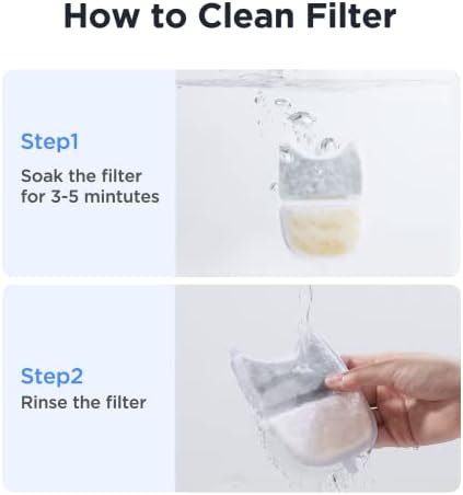 FEELNEEDY 10 Pack Pet Water Fountain Filter Replacement for 135 fl oz/4L Wilreless Cat Water Fountain (for YPD-C004S,YPD-C004P) - Image 5