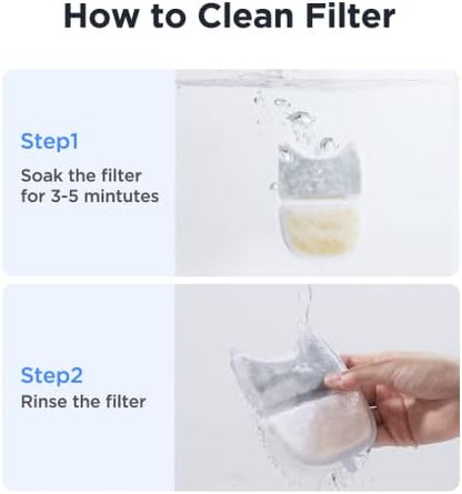FEELNEEDY 10 Pack Pet Water Fountain Filter Replacement for 135 fl oz/4L Wilreless Cat Water Fountain (for YPD-C004S,YPD-C004P) - Image 5