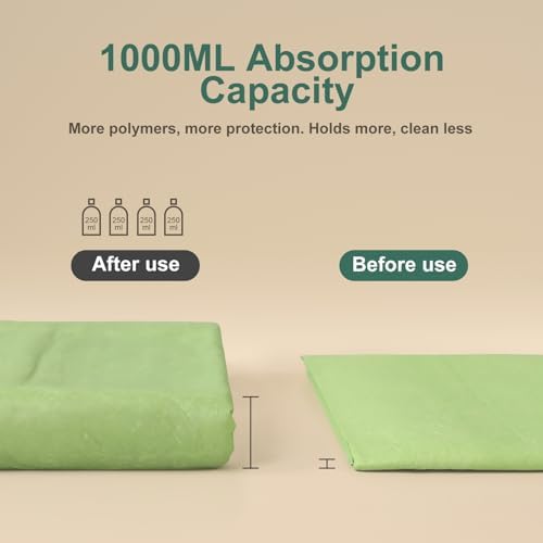 Dog Pee Pads with Adhesive Strips 50Count, 19"X30" Extra Large Disposable Pee Pads for Dogs, Non-Slip Puppy Training Pads for Crate/Cage/Carrier - Image 4
