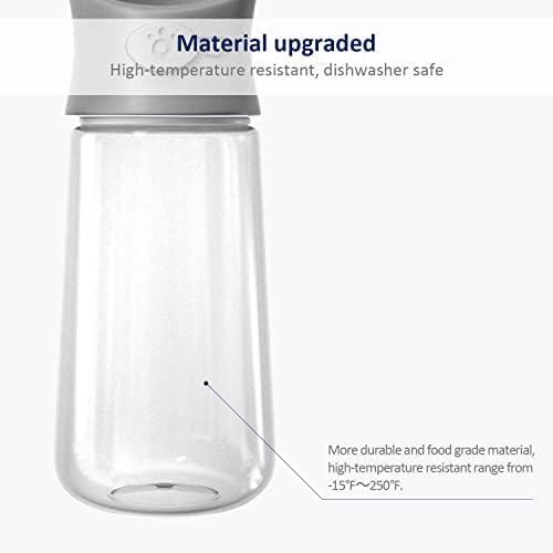 WePet Portable Dog Water Bottle, 19 OZ, Leak Proof Puppy Water Dispenser with Drinking Feeder for Pets Outdoor Walking, Hiking, Travel, Food Grade Plastic - Image 5
