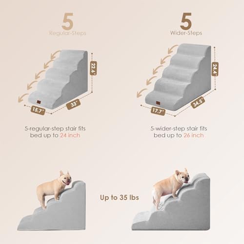 EHEYCIGA Curved Dog Stairs Ramp, 5-Step Extra Wide High Beds, Dog Steps - Image 3