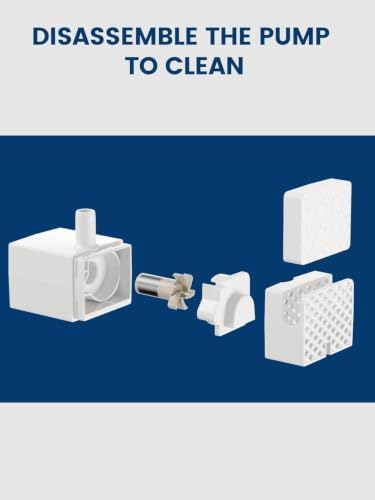 Cat Water Fountain Filters Replacement & Sponges (6 Filters+6 Sponges) - Image 5