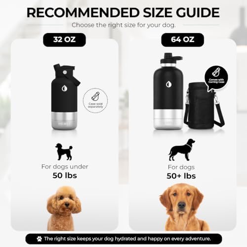32 oz. Dog Water Bottle, Insulated Dog Travel Water Bottle, Stainless Steel Pet Water Bottle Dispenser, Portable Food and Water Bowl for Dogs for Walking Dog Canteen Travel Kit - Image 4