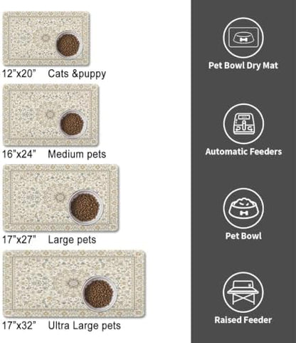 Dog Food Mat for Floors, Absorbent Pet Cat Food Bowl Mat, 12x20 in - Image 6