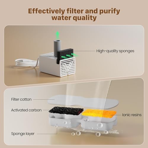 GIOTOHUN Pet Fountain Filter Replacement: 50 Cat Water Fountain Filter - 50 Pet Water Fountains Filters - 25 Filters & 25 Sponges - Suitable for ATMZIQXR GIOTOHUN KOOGMOON UMOCUOY IHOUONE HOOISE - Image 7