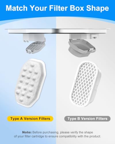16+16 PACK Pet Water Fountain Filter Fit for Rellaty 108oz/3.2L - Image 3
