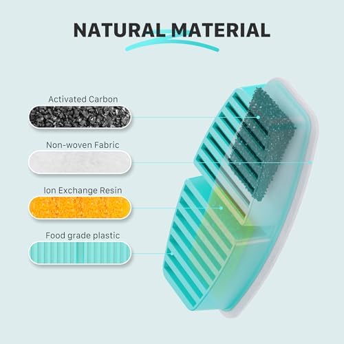 FOFNON Cat Fountain Replacement Filters: 24 Pet Fountain Filter for FOFNON Cat Water Fountains - 6 Months Set of Pet Fountains Filter - Including12 Pieces Filters + 12 Pieces Sponges - Image 3