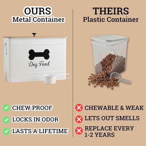 Metal Dog Food Container 15-20 lbs w/ Airtight Bamboo Lid, 70 Cup Capacity - Image 5