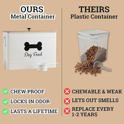 Metal Dog Food Container 15-20 lbs w/ Airtight Bamboo Lid, 70 Cup Capacity - Image 5