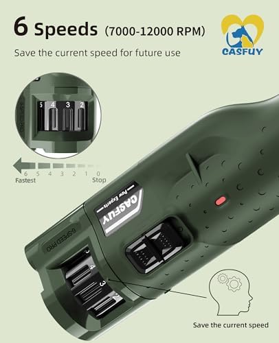 Casfuy Dog Nail Grinder Quiet - (45db) 6-Speed Pet Nail Grinder with 2 LED Lights for Large Medium Small Puppy Dogs/Cats, Professional 3 Ports Rechargeable Electric Dog Nail Trimmer with Dust Cap - Image 2