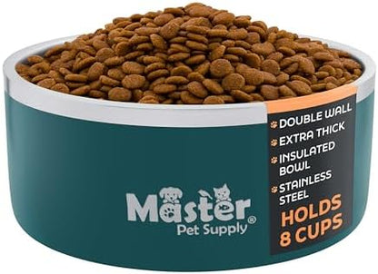 Master Pet Supply Stainless Steel Dog Bowls 64 oz Heavy Duty Emerald Sea by MasterPetSupply