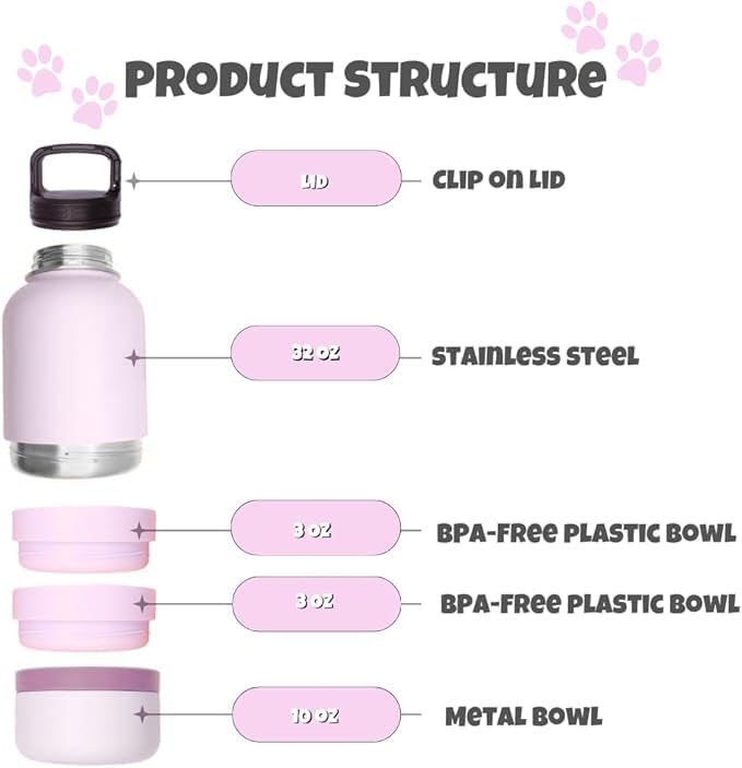 OhmyPet | Pet Water Bottle Station with 3 Bowls and 32oz Bottle, Pink or Blue | for Traveling Hiking Outing