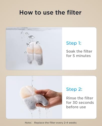 FEELNEEDY 6 Packs Dog Water Fountain Filters & 6 Packs Pump Filters Sponges Replacement, Pet Water Fountain Filter for 3.5Gal/13L Dog Water Dispenser (FN-W13) - Image 5