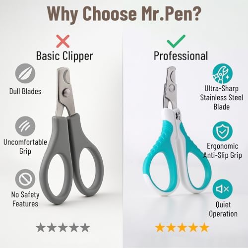 Mr. Pen- Cat Nail Clipper, Stainless Steel, Sharp Cat Claw Trimmer - Image 3