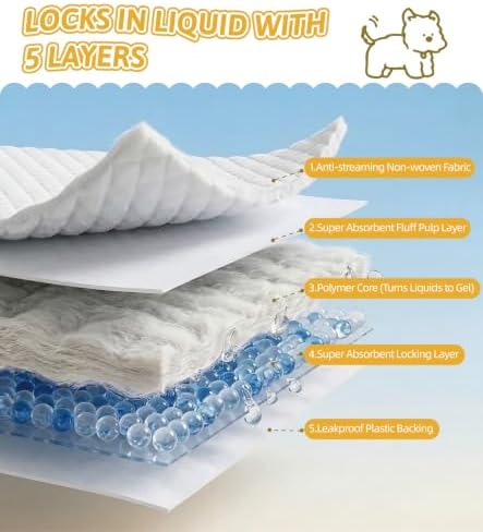 GWT Puppy Pads Extra Large 28x34 Inch - 40 Count Dog Pee Pads, Ultra Absorbent 5-Layer Leak-Proof Potty Training Pads for Dogs, Puppies, Cats & All Pets | XL Disposable Pee Pad Indoor Outdoor Use - Image 5
