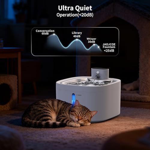 Cat Water Fountain Wireless: 118oz/3.5L Battery Operated Pet Water Fountain for Cats Indoor with Motion Sensor, Quiet Automatic Fountain with Stainless Steel Tray(2Filters) - Image 5