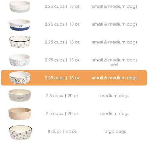 Pearhead Ceramic Dog Bowl, Small/Medium 2.25 Cups/ 18 oz, Bistro Tile - Image 3