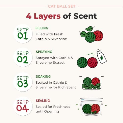 JAYU PET Red Cat Ball, Red & Green Set, 2.7 inch - Image 4
