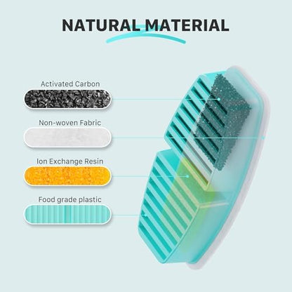 FOFNON Cat Water Fountain Filters: 24 Cat Fountain Filter - ONLY for Battery Operated Cat Water Fountain - 12 Pieces of Filters + 12 Pieces Sponges of Cat Fountain Cordless - Image 6