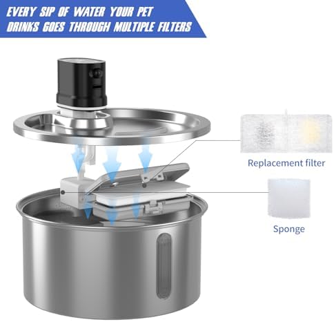 Stainless Steel Cat Water Fountain Filter(6 Filter cartridges + 3 sponges) - Image 2