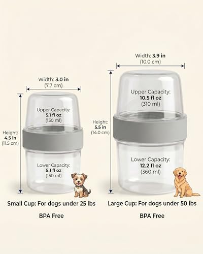Portable Pet Travel Water Bottle and Food Container - 2-in-1 Detachable Dog Travel Cup for Walking, Hiking and Traveling - Leak-Proof, BPA Free & Food Grade Safety Material (Gray, 2-Pack Set) - Image 7