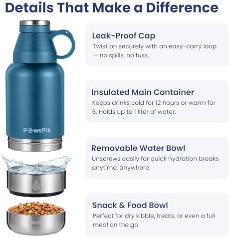 PawsPik 3-in-1 Travel Dog Water Bottle & Bowl Set, 32oz, Blue - Image 4