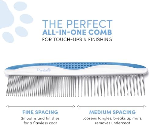 Poodle Pet Dog Combs for Grooming | 2 Pack | Stainless Steel Teeth Easily Remove Dirt | Proper Care Prevents Knots and Mats for Long and Short Haired Pets | Anti-Slip Comfort Grip Handle (Blue) - Image 2
