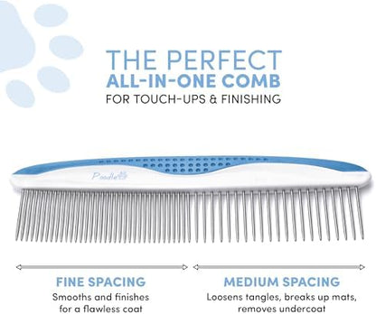 Poodle Pet Dog Combs for Grooming | 2 Pack | Stainless Steel Teeth Easily Remove Dirt | Proper Care Prevents Knots and Mats for Long and Short Haired Pets | Anti-Slip Comfort Grip Handle (Blue) - Image 2