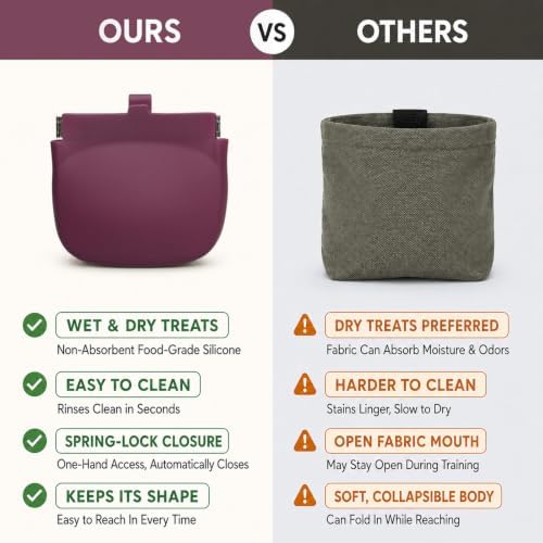 1 Cup Silicone Dog Treat Pouch, Dog Training Treat Bag, Burgundy - Image 5