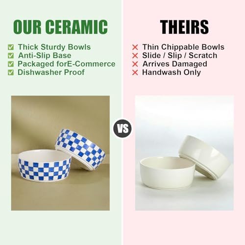 6.4 inch Ceramic Hand Painted Basic Dog Bowl Set of 2 with Anti-Skid Rubber Base, Food and Water Bowls for Small Pets,Blue - Image 5