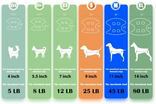 Guzekier Pet Dog Grooming Hammock Harness for Cats & Dogs, Dog Sling for Grooming, Dog Hammock Restraint Bag with Nail Clippers/Trimmer, Nail File, Pet Comb,Ear/Eye Care - Image 2