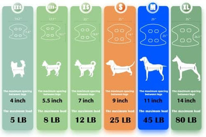 Guzekier Pet Dog Grooming Hammock Harness for Cats & Dogs, Dog Sling for Grooming, Dog Hammock Restraint Bag with Nail Clippers/Trimmer, Nail File, Pet Comb,Ear/Eye Care - Image 2
