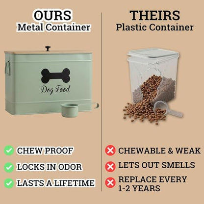 Metal Dog Food Container 15-20 lbs w/ Airtight Bamboo Lid, 70 Cup Capacity - Image 5